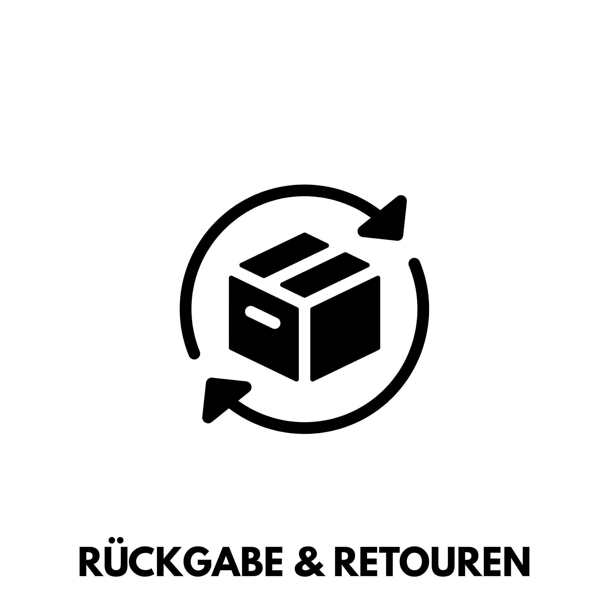 Rückgabe & Retouren